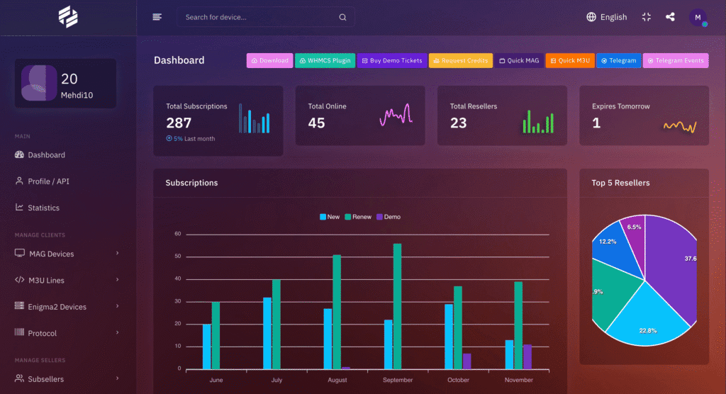 Dino IPTV panel