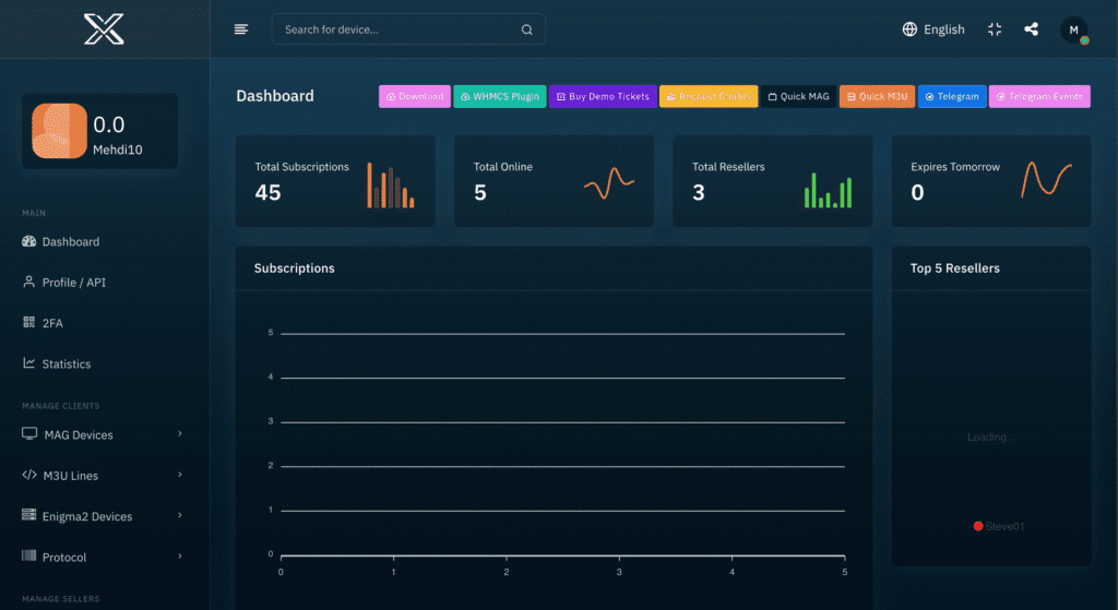 Trex IPTV panel